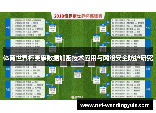 体育世界杯赛事数据加密技术应用与网络安全防护研究