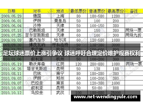 足坛球迷票价上涨引争议 球迷呼吁合理定价维护观赛权利