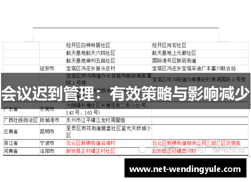 会议迟到管理：有效策略与影响减少
