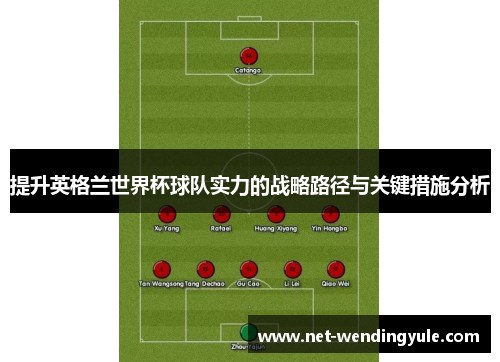 提升英格兰世界杯球队实力的战略路径与关键措施分析