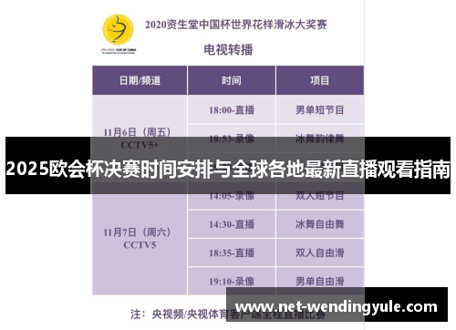2025欧会杯决赛时间安排与全球各地最新直播观看指南 2025欧会杯决赛时间安排与全球各地最新直播观看指南