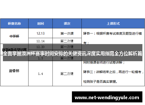 全面掌握澳洲杯赛事时间安排的关键资讯深度实用指南全方位解析篇 全面掌握澳洲杯赛事时间安排的关键资讯深度实用指南全方位解析篇